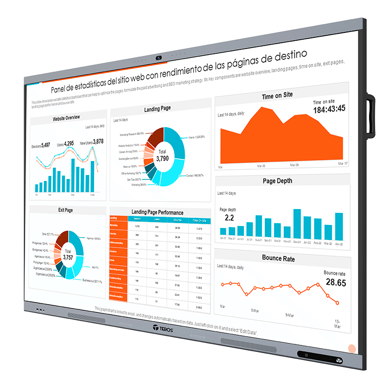 Pantalla Táctil Interactiva Teros TE-8614W, 85.6" D- LED (3840 x 2160),LAN , WLAN, BT5